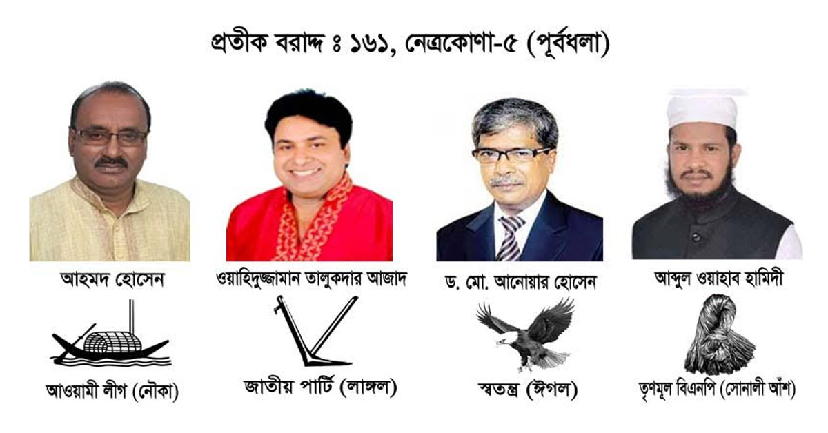 নেত্রকোনা ৫ ( পূর্বধলা ) আসনের প্রার্থীদের মধ্যে প্রতীক বরাদ্দ